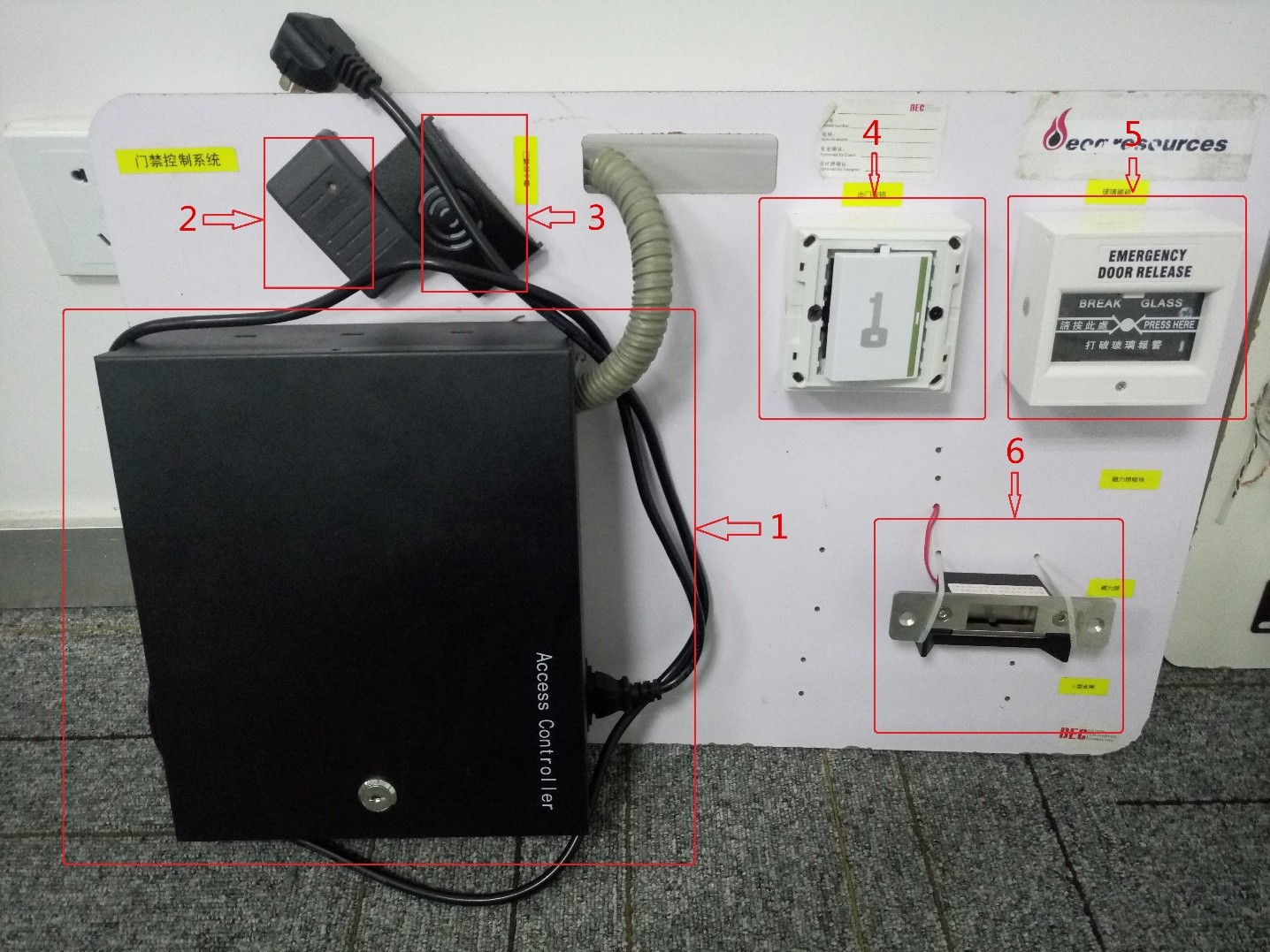 it运维门禁系统