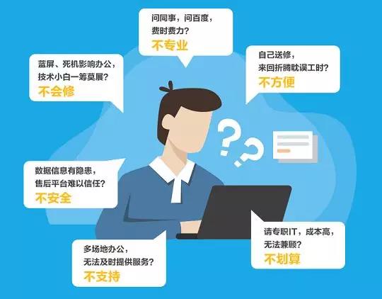 企业IT运维压力大