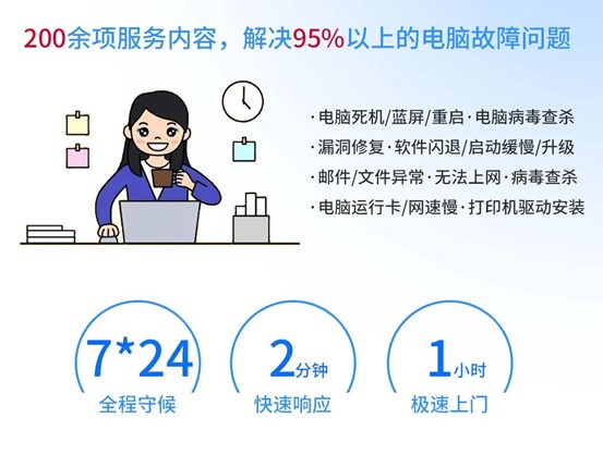 200余项服务内容，解决95%以上的电脑故障问题
