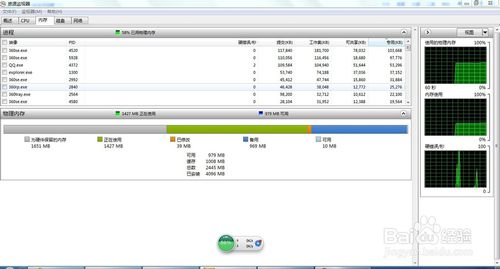 可用内存低于实际内存 可用内存低于实际内存