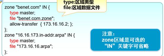 DNS域名解析服务