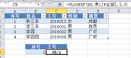 V-lookup