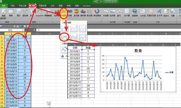 Excel带控件的动态图表