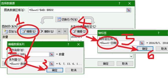 Excel带控件的动态图表