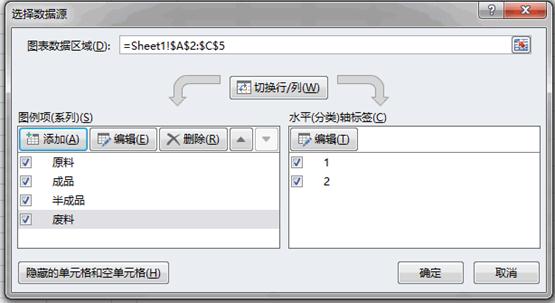 柱形图的使用方法