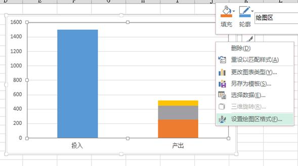 柱形图的使用方法