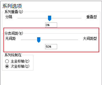 Excel双重柱形图