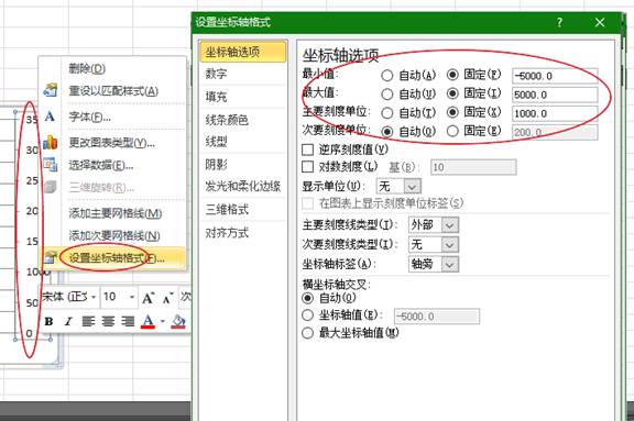 Excel双重柱形图
