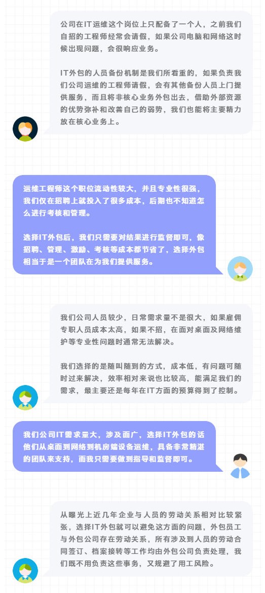 真的,这些企业自从选择了IT外包,发生了很大变化_壹伴长图1.jpg 真的,这些企业自从选择了IT外包,发生了很大变化_壹伴长图1.jpg