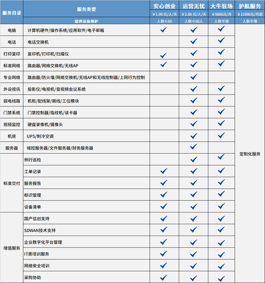 7.27.3.png 7.27.3.png